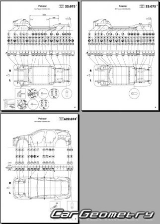   Polestar 3 2024-2030 Body dimensions