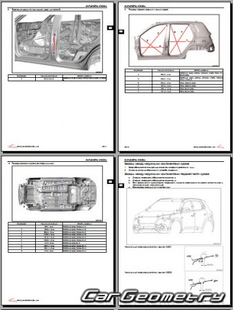   Chery Tiggo 4 (5X) 2019-2024 Body dimensions