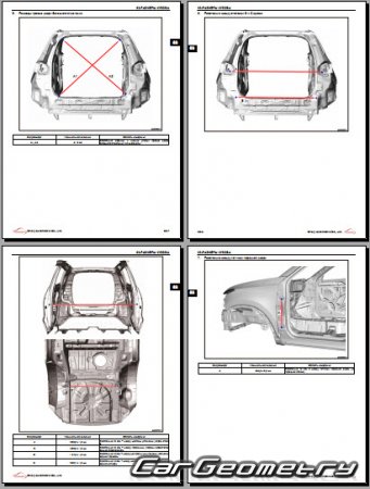   Chery Tiggo 4 (5X) 2019-2024 Body dimensions