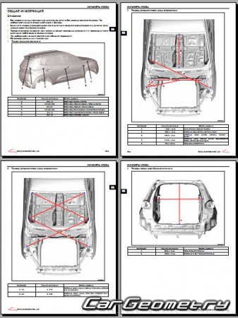   Chery Tiggo 4 (5X) 2019-2024 Body dimensions