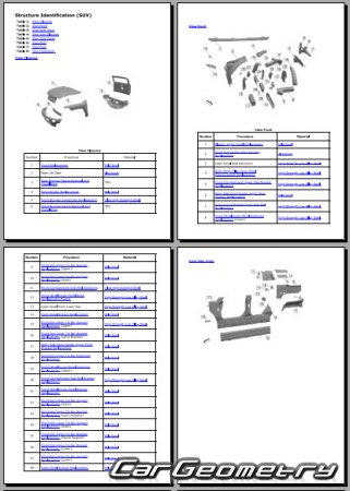 GMC Hummer EV 2022-2027 Body dimensions