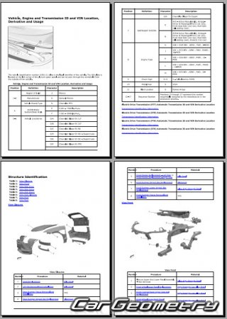   Chevrolet Blazer EV 20242030 Body Repair Manual