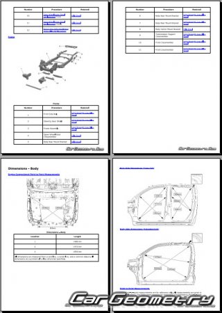   Chevrolet Colorado 2023-2032 Body dimensions