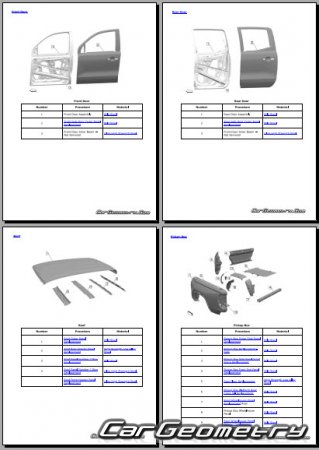   Chevrolet Colorado 2023-2032 Body dimensions