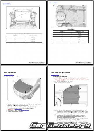   Chevrolet Equinox  2024 Body dimensions