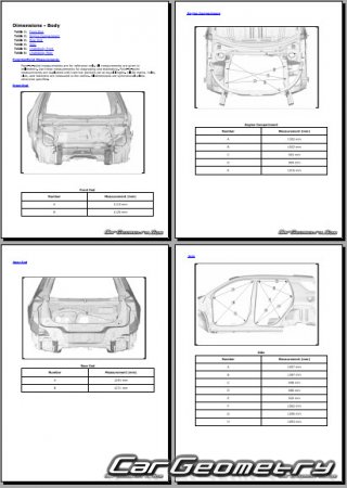   Chevrolet Equinox  2024 Body dimensions