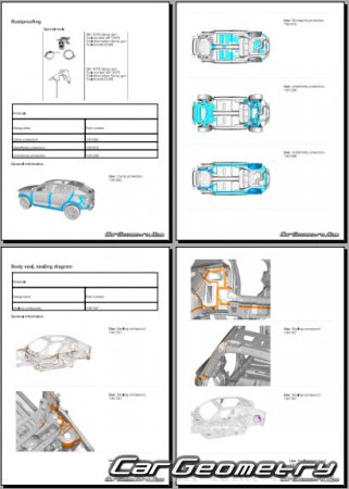   Volvo C40 (EC40) Recharge 2022-2028 Body dimensions