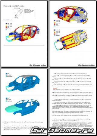   Volvo XC40 (EX40) Recharge 2020-2028 Body dimensions