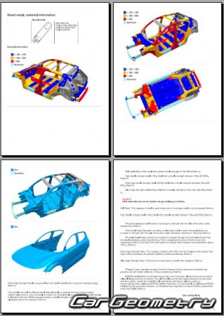   Volvo EX30 2024-2031 Body dimensions