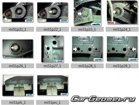 Mitsubishi RVR (N6# N7#) 19972002 (RH Japanese market) Body dimensions