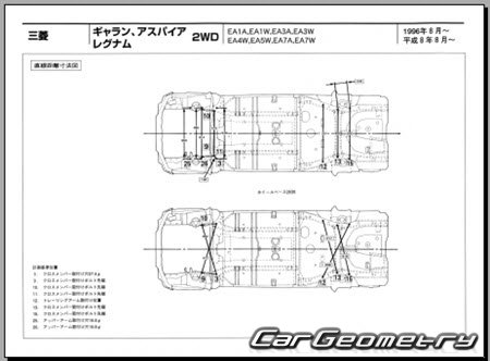 Mitsubishi Galant & Legnum (EA# EC#) 1996-2003 (RH Japanese market) Body dimensions