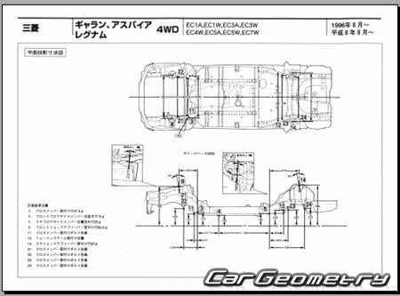 Mitsubishi Galant & Legnum (EA# EC#) 1996-2003 (RH Japanese market) Body dimensions