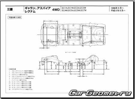 Mitsubishi Galant & Legnum (EA# EC#) 1996-2003 (RH Japanese market) Body dimensions