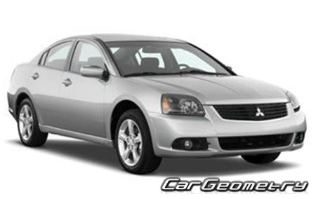   Mitsubishi Galant IX 2004-2012 ( )