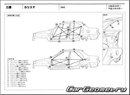 Mitsubishi Carisma (DA2) 1996-1999 (RH Japanese market) Body dimensions