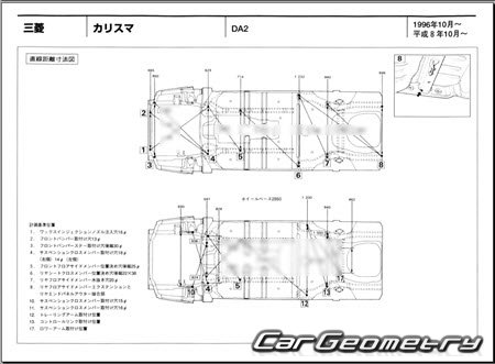 Mitsubishi Carisma (DA2) 1996-1999 (RH Japanese market) Body dimensions