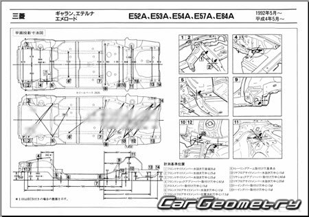 Mitsubishi Emeraude 1992-1996 (RH Japanese market) Body dimensions