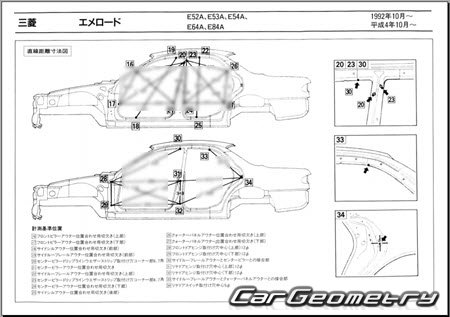 Mitsubishi Emeraude 1992-1996 (RH Japanese market) Body dimensions