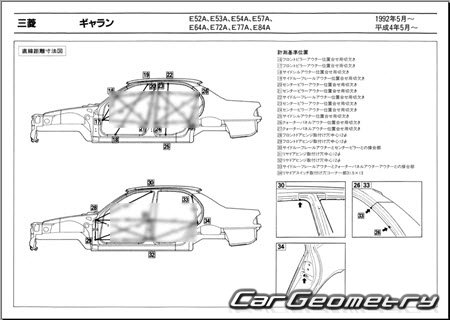 Mitsubishi Galant 1992-1996 (RH Japanese market) Body dimensions