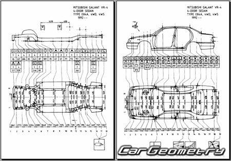 Mitsubishi Galant 1992-1996 (RH Japanese market) Body dimensions