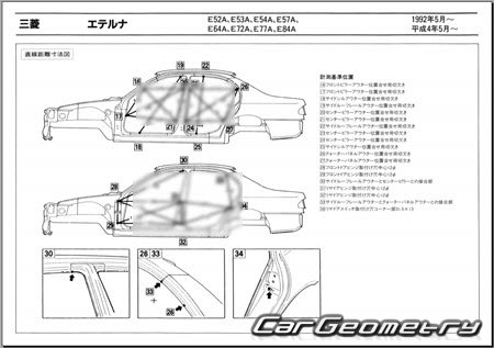 Mitsubishi Eterna 1992-1996 (RH Japanese market) Body dimensions