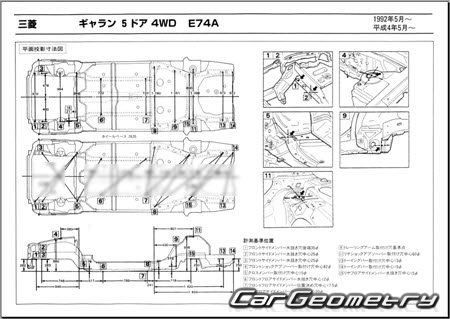 Mitsubishi Galant 5DR (E54A E74A) 1994-1996 (RH Japanese market) Body dimensions