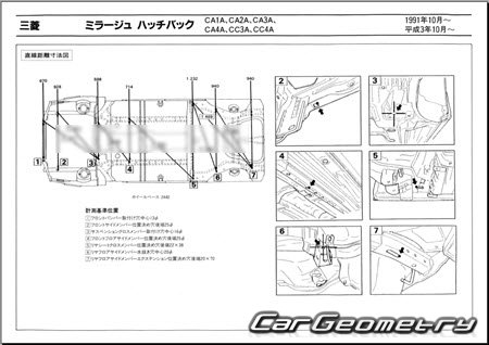 Mitsubishi Mirage (2DR 3DR) 1991-1995 (RH Japanese market) Body dimensions