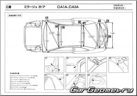 Mitsubishi Mirage (2DR 3DR) 1991-1995 (RH Japanese market) Body dimensions