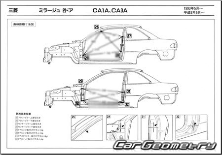 Mitsubishi Mirage (2DR 3DR) 1991-1995 (RH Japanese market) Body dimensions