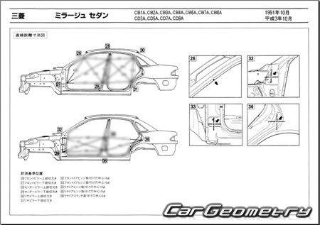 Mitsubishi Lancer & Mirage 1991-1995 (RH Japanese market) Body dimensions