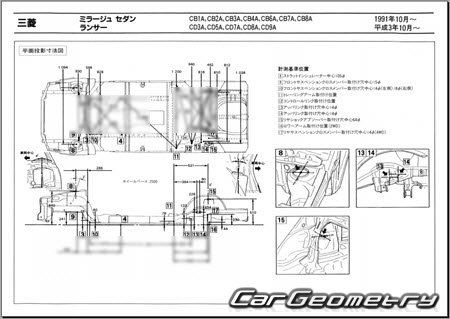 Mitsubishi Lancer & Mirage 1991-1995 (RH Japanese market) Body dimensions