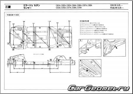 Mitsubishi Lancer & Mirage 1991-1995 (RH Japanese market) Body dimensions