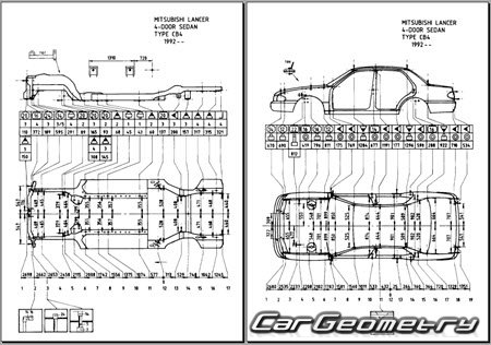 Mitsubishi Lancer & Mirage 1991-1995 (RH Japanese market) Body dimensions