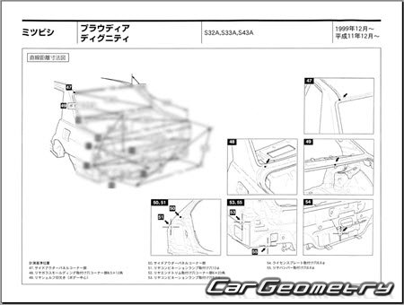 Mitsubishi Dignity & Proudia (S32A S33A S43A) 19992001 (RH Japanese market) Body dimensions