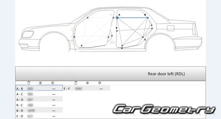 Mitsubishi Dignity & Proudia (S32A S33A S43A) 19992001 (RH Japanese market) Body dimensions