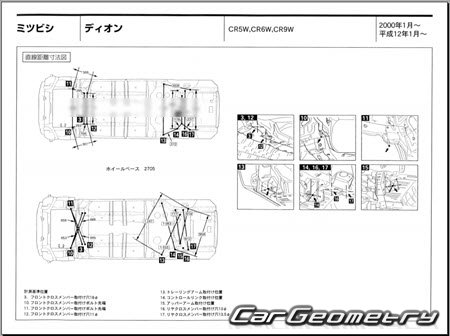 Mitsubishi Dion 2000-2005 (RH Japanese market) Body dimensions