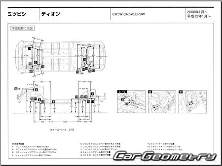 Mitsubishi Dion 2000-2005 (RH Japanese market) Body dimensions