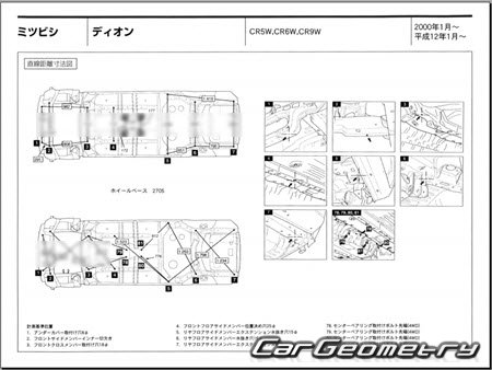 Mitsubishi Dion 2000-2005 (RH Japanese market) Body dimensions