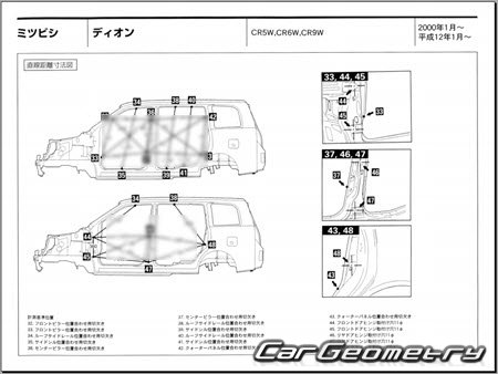 Mitsubishi Dion 2000-2005 (RH Japanese market) Body dimensions