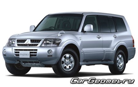   Mitsubishi Pajero III (V65W V68W V75W V78W) 1991-1999,    