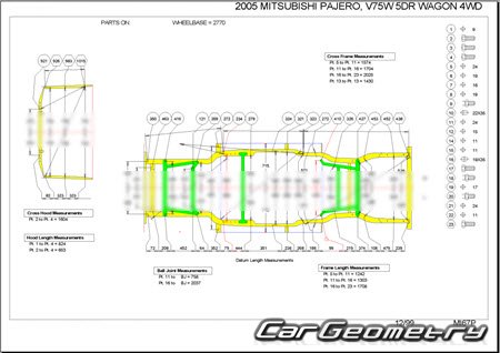 Mitsubishi Pajero III (3DR 5DR) 1999-2006 (RH Japanese market) Body dimensions