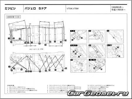 Mitsubishi Pajero III (3DR 5DR) 1999-2006 (RH Japanese market) Body dimensions