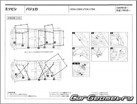 Mitsubishi Pajero III (3DR 5DR) 1999-2006 (RH Japanese market) Body dimensions