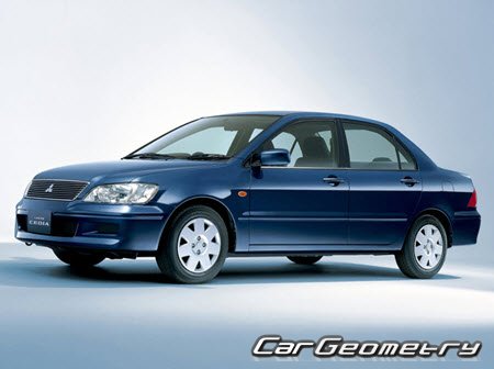   Mitsubishi Lancer Cedia (CS2A CS5A) 2000-2003,     2000-2003