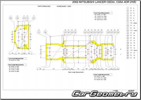 Mitsubishi Lancer Cedia (CS2A CS5A) 2000-2003 (RH Japanese market) Body dimensions