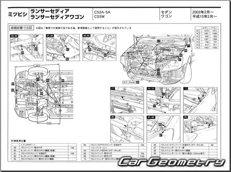 Mitsubishi Lancer Cedia Wagon (CS5W) 2000-2003 (RH Japanese market) Body dimensions