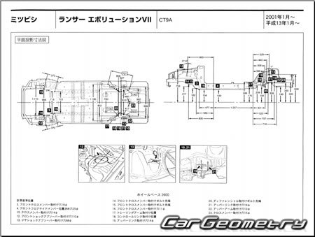 Mitsubishi Lancer Evolution VII (CT9A) 2001-2002 (RH Japanese market) Body dimensions