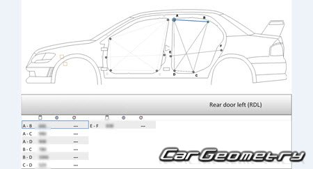 Mitsubishi Lancer Evolution VII (CT9A) 2001-2002 (RH Japanese market) Body dimensions