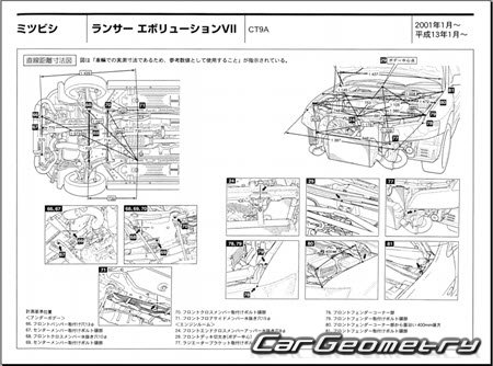 Mitsubishi Lancer Evolution VII (CT9A) 2001-2002 (RH Japanese market) Body dimensions