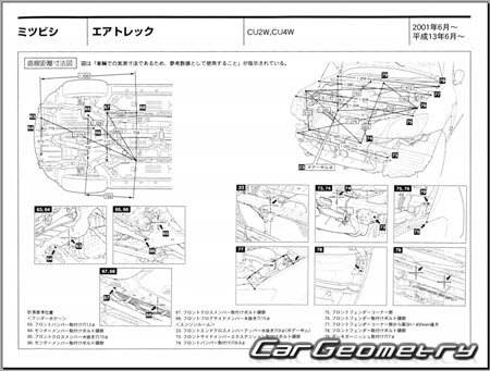 Mitsubishi Airtrek (CU2W CU4W) 20012005 (RH Japanese market) Body dimensions